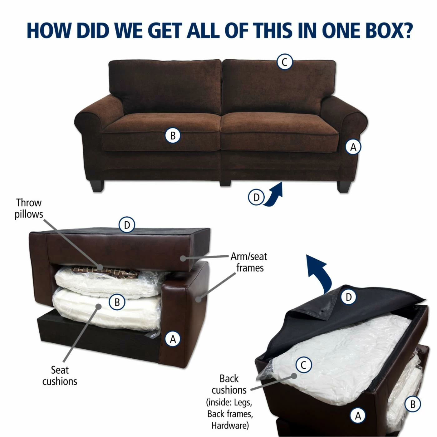 Wholesale ❤️ Loveseats Serta Copenhagen Collection 61 In. Loveseat 🤩 - Image 8